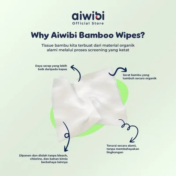 AIWIBI Bamboo Baby Wet Wipes Antibacterial (80 Lembar) Tissue Basah Antibakteri
