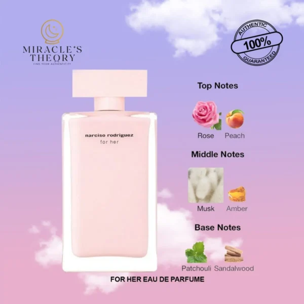 NARCISO RODRIGUEZ For Her Eau De Parfume