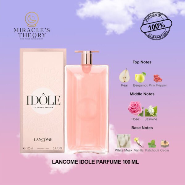 LANCOME IDOLE Parfume