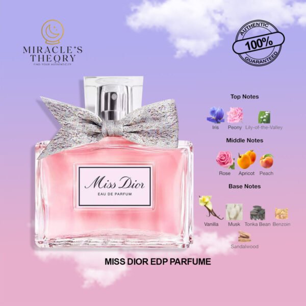 MISS DIOR EDP PARFUME MISS DIOR EDP Parfume