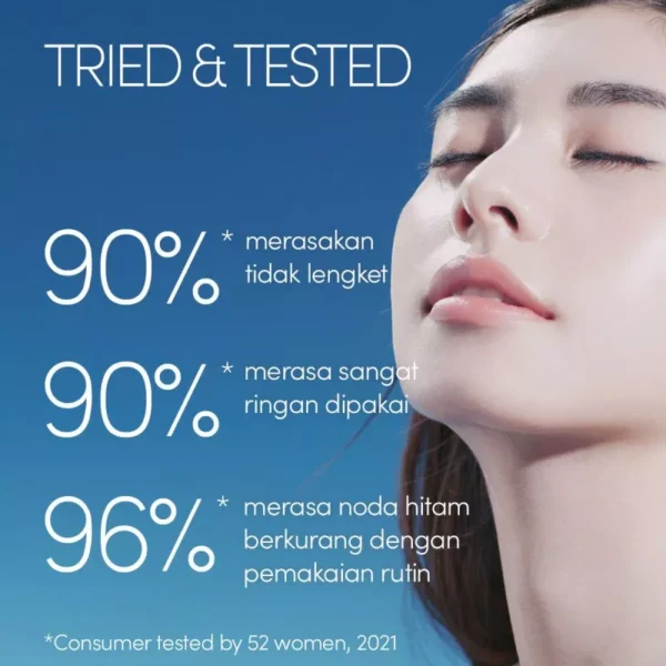ANNESA UV Milk Sunscreen 90ML