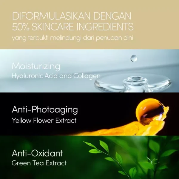 ANNESA UV Milk Sunscreen 90ML