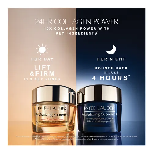ESTEE LAUDER Revitalizing Supreme+ Night Power Bounce Creme