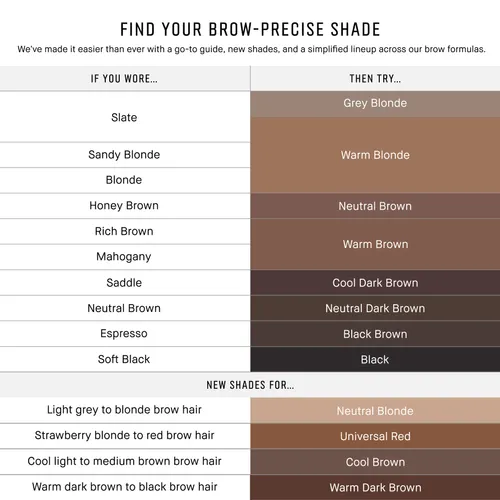 BOBBI BROWN Precise Brow Pencil