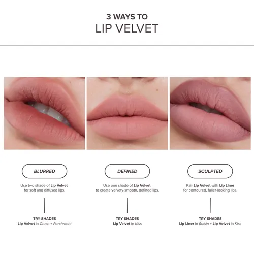 ANASTASIA BEVERLY HILLS Lip Velvet