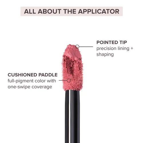 ANASTASIA BEVERLY HILLS Lip Velvet