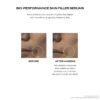 SHISEIDO Bio Performance Skin Filler Serums